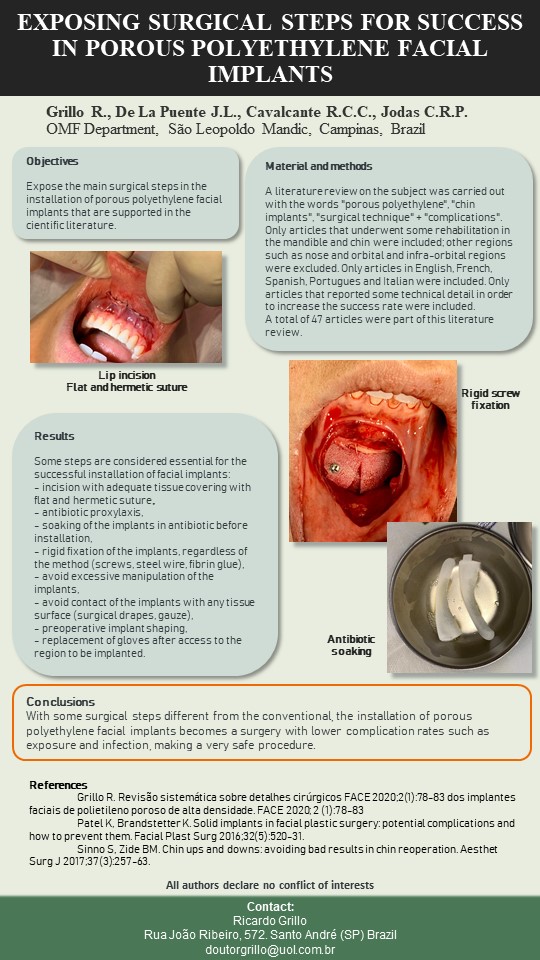 surgery poster presentation